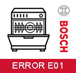lavavajillas bosch error e01